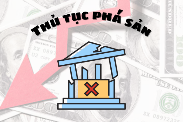 Thủ tục phá sản doanh nghiệp, hợp tác xã 