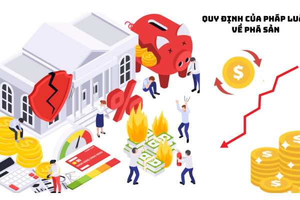 Quy định của pháp luật về phá sản